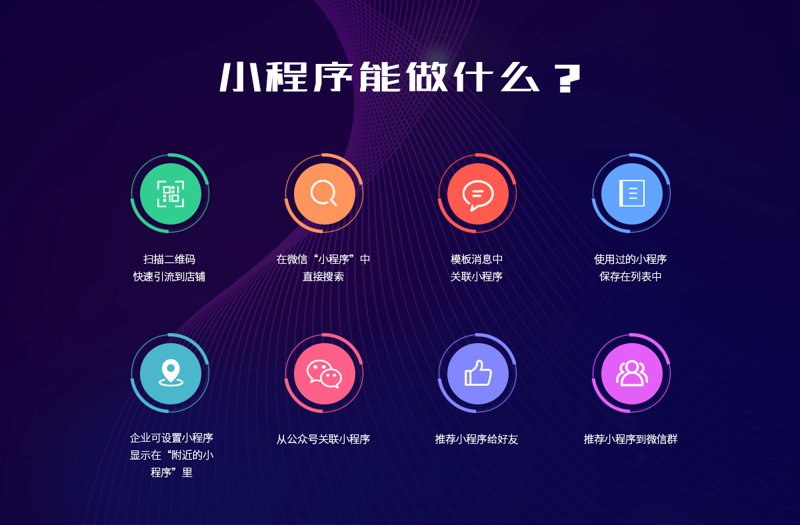 如何选择合适的广州软件开发服务