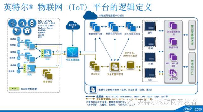 企业系统定制：打造适合您的专属解决方案