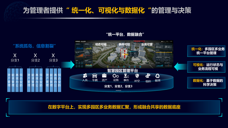 APP开发：塑造数字化世界的全新篇章