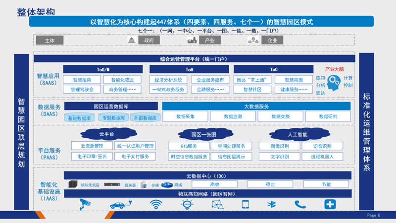 企业系统定制：企业信息化的得力助手